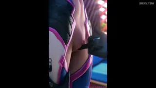 Testing the product~