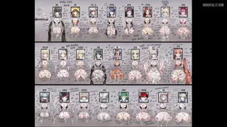 You aren't a human anymore, just an object