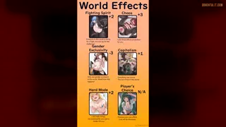 Choose your own adventure (Starters Come With +2)